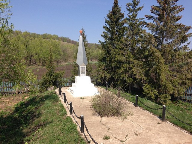 Памятник казненным войсками Колчака жителям