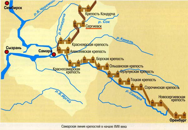 НОВО-ЗАКАМСКАЯ ОБОРОНИТЕЛЬНАЯ ЛИНИЯ - ОСНОВА ТУРИСТИЧЕСКОЙ КОНЦЕПЦИИ САМАРСКОЙ ГУБЕРНИИ.