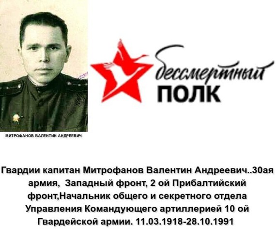 Митрофанов Валентин Андреевич
